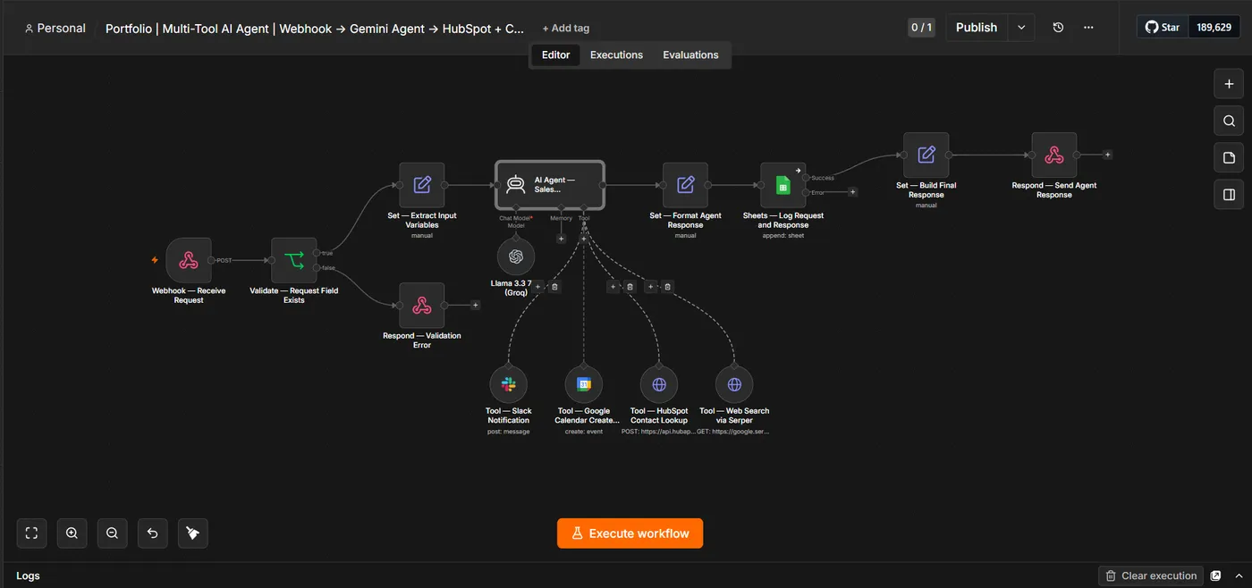 n8n Multi-Tool AI Agent — agent canvas