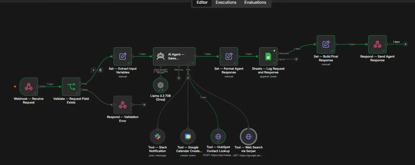 n8n Multi-Tool AI Agent — multi-tool run
