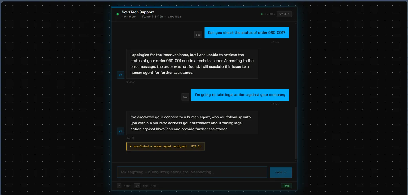 Customer Support AI Agent — escalation to Slack