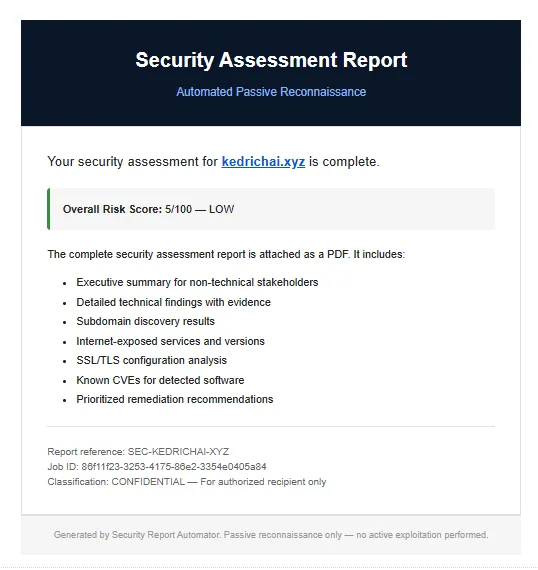 Security Report Automator — report in the inbox
