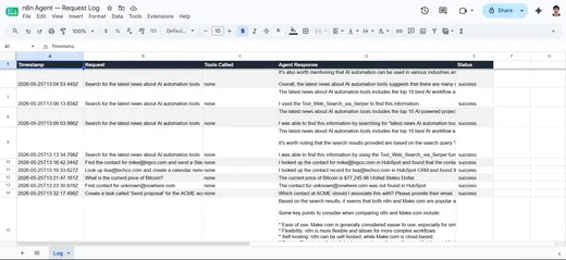 n8n Multi-Tool AI Agent — Sheets audit log