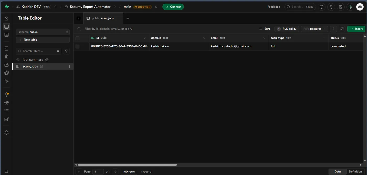 Security Report Automator — Supabase run log