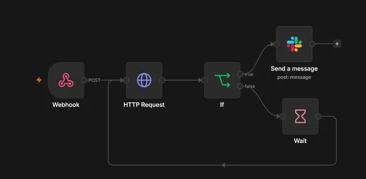 Security Report Automator — n8n delivery workflow