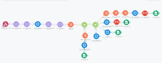 AI Lead Qualifier — Make.com scenario