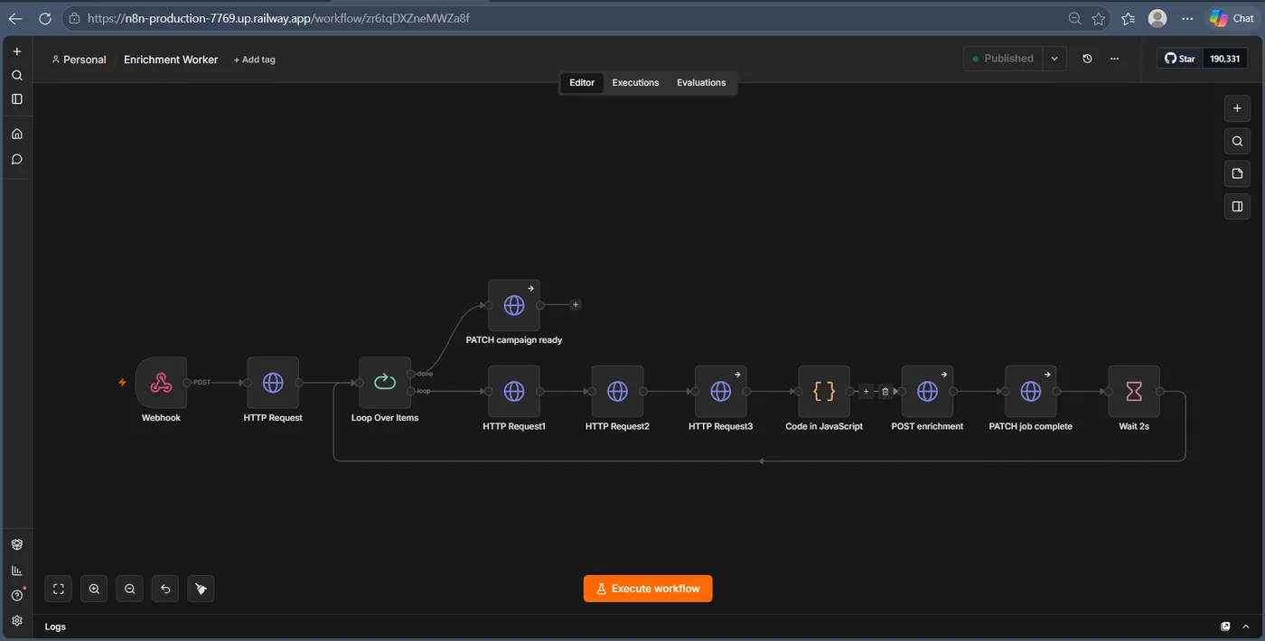 Full-Stack AI Outreach SaaS — scrape & enrichment