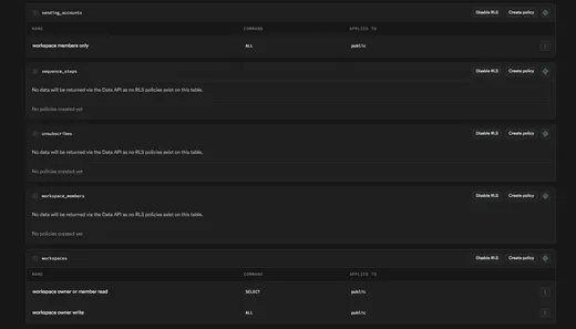 Full-Stack AI Outreach SaaS — RLS policies, continued